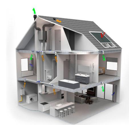 (c) System-air.es