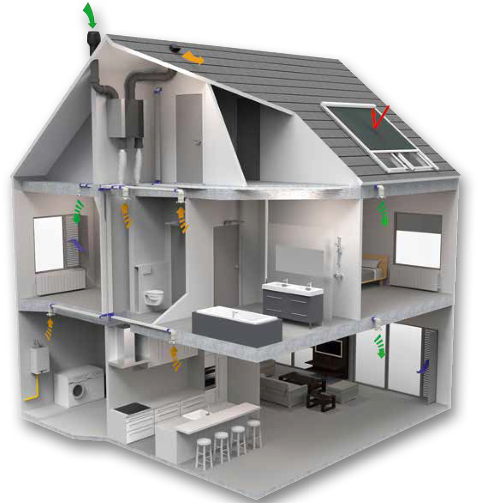 ED 330 T2/B2 PH SHT IAQ CO2