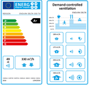 ED 330 T2/B2 PH SHT IAQ CO2