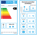 ED 330 T2/B2 SHT IAQ CO2