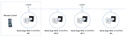 Ergo A85 Pro V.3