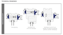 Sonoslot 375mm Renson