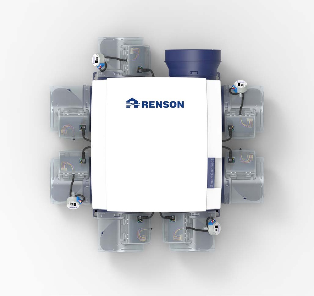 Healthbox 3.0 set 66060105 Renson