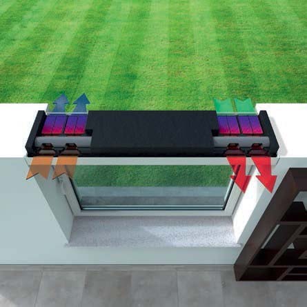 2x1 Fan _Endura Twist Horizontal.Renson