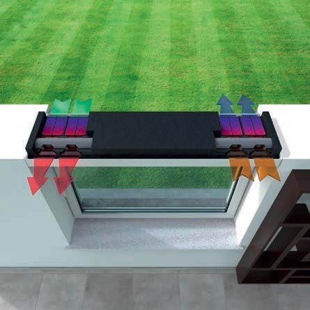 2x1 Fan _Endura Twist Horizontal.Renson