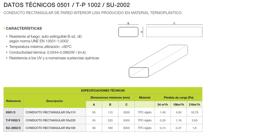 CONDUCTO RECTANGULAR 110x55x3.000 mm Siber