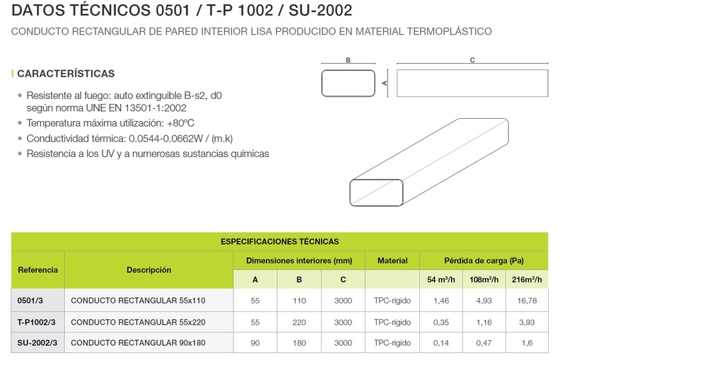 CONDUCTO RECTANGULAR 220x55x3.000 mm