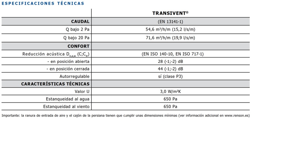 Transivent Renson