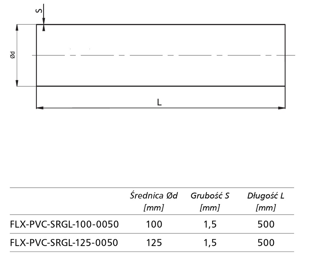 FLX-PVC-SRGL-125-0050