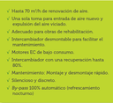 RECUPERACION DESCENTRALIZADA DF RENOVAIR Siber