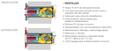 RECUP. DESCENT. RENOVAIR PLUS CON REJ.MUR. INOX