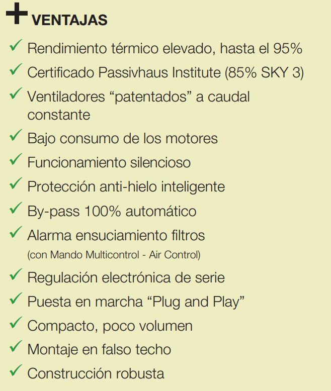GRUPO DOB. FLU. SIBER SKY3 2/2L PLUS ECO SIN MANDO