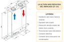 GRUPO DOBLE FLUJO SIBER SKY2 2/2L ECO SIN MANDO