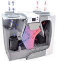 GRUPO DOBLE FLUJO SIBER PREMIUM 325 4/0L