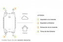 GRUPO DF SIBER OPTIMA 1 BP DER SIN MANDO 150 M3/H