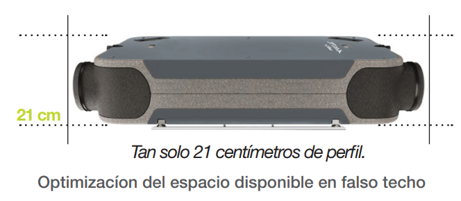 GRUPO DF SIBER OPTIMA 1 BP DER SIN MANDO 150 M3/H
