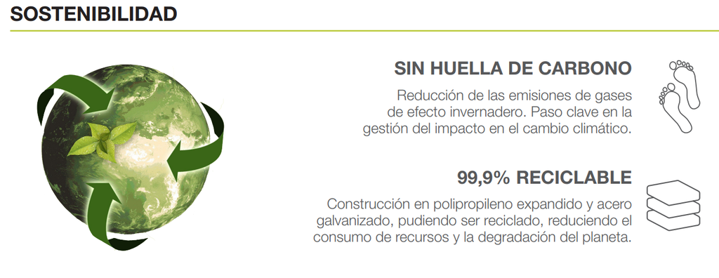 GRUPO DF SIBER OPTIMA 1 BP DER SIN MANDO 150 M3/H