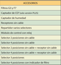 GRUPO DOBLE FLUJO SIBER DF AIR 180 TIPO 4/0L