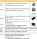 GRUPO DOBLE FLUJO SIBER DF AIR 180 TIPO 4/0R