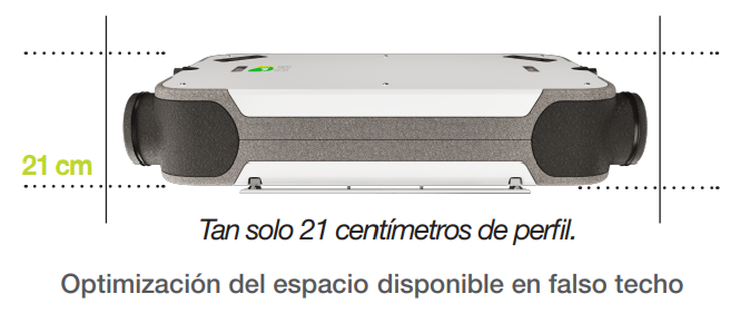 GRUPO DF SIBER EVO2 BP ENT SIN MANDO 200M3/H