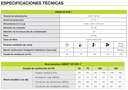 GRUPO DOBLE FLUJO SIBER EVO1 BP SIN MANDO 150 M3/H