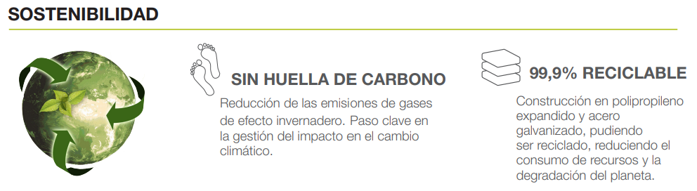 GRUPO DOBLE FLUJO SIBER EVO1 BP SIN MANDO 150 M3/H