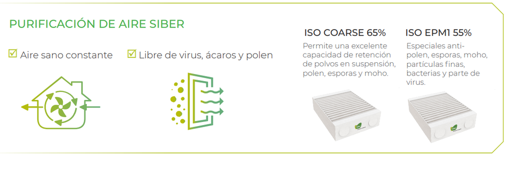 GRUPO DOBLE FLUJO SIBER DF BASIC CON MANDO 200M3/H