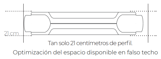 GRUPO DOBLE FLUJO SIBER DF BASIC CON MANDO 150M3/H