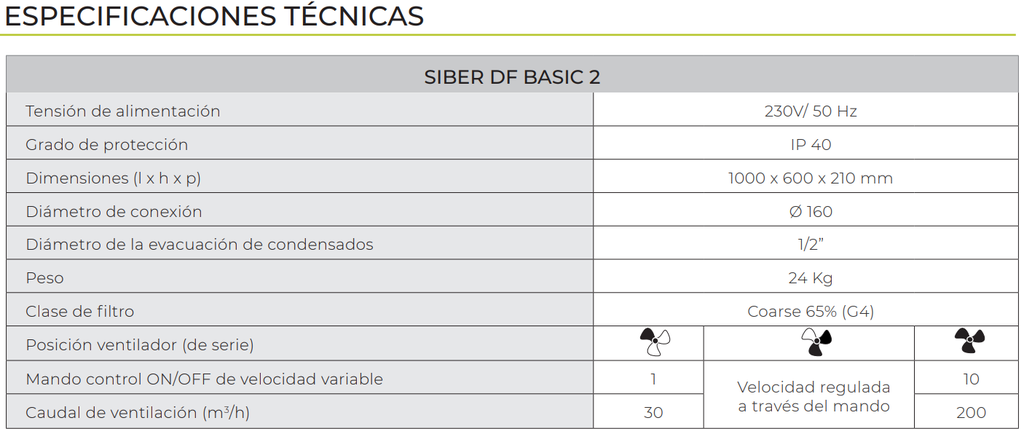 GRUPO DOBLE FLUJO SIBER DF BASIC CON MANDO 150M3/H