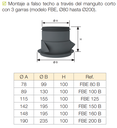 FIJ.TECHO BOCA BEIP/BOREA Ø80  A CONDUCTO Ø80