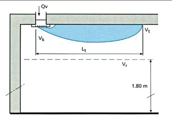 REJILLA METÁLICA PLAFÓN Ø125MM BLANCA