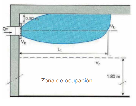 REJILLA METÁLICA MURAL Ø125MM BLANCA