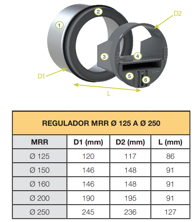 REGULADOR DE CAUDAL REGULABLE Ø200MM 240M3/HR