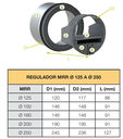 REGULADOR DE CAUDAL REGULABLE Ø200MM 240M3/HR