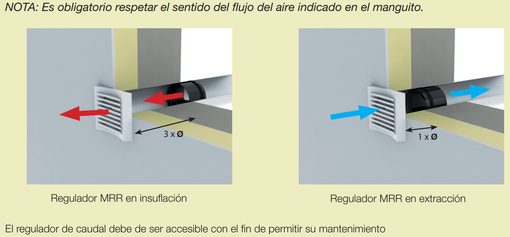 REGULADOR DE CAUDAL REGULABLE Ø200MM 240M3/HR