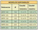 REGULADOR DE CAUDAL REGULABLE Ø150MM 270M3/HR