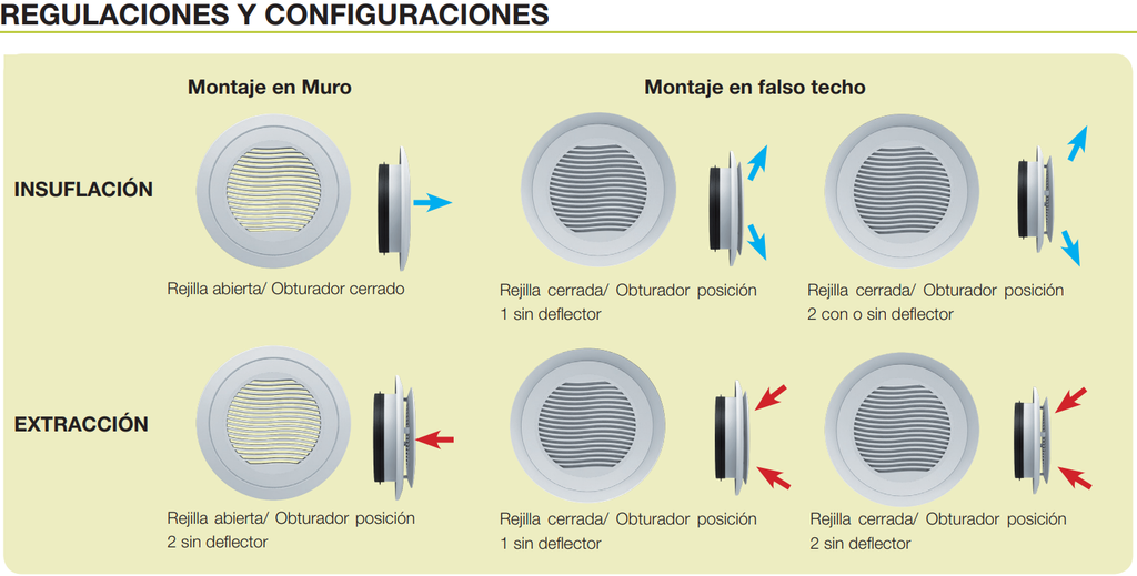 BOCA EXTRACCIÓN E INSUFLACIÓN Ø80MM
