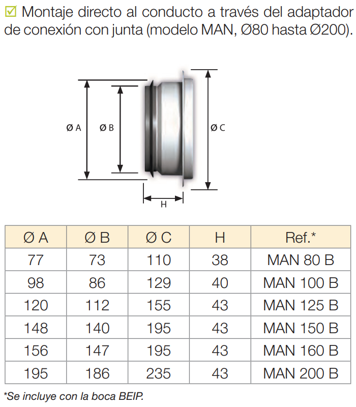 BOCA EXTRACCIÓN/INSUFLACIÓN Ø160MM CON CONECTOR