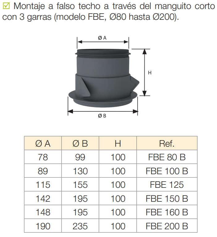 BOCA EXTRACCIÓN/INSUFLACIÓN Ø160MM CON CONECTOR