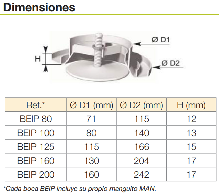 BOCA EXTRACCIÓN/INSUFLACIÓN Ø80MM CON CONECTOR