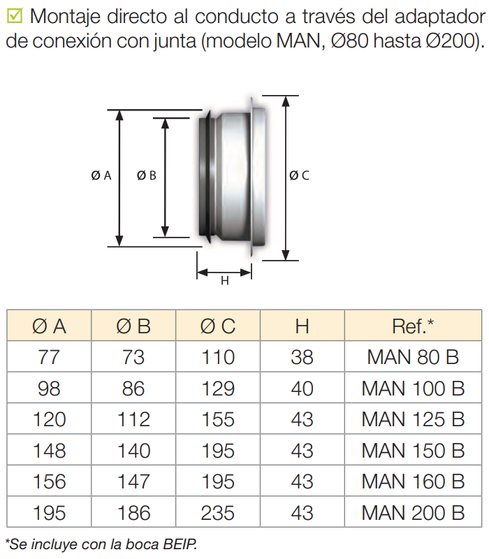 BOCA EXTRACCIÓN/INSUFLACIÓN Ø80MM CON CONECTOR