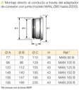 BOCA EXTRACCIÓN/INSUFLACIÓN Ø80MM CON CONECTOR