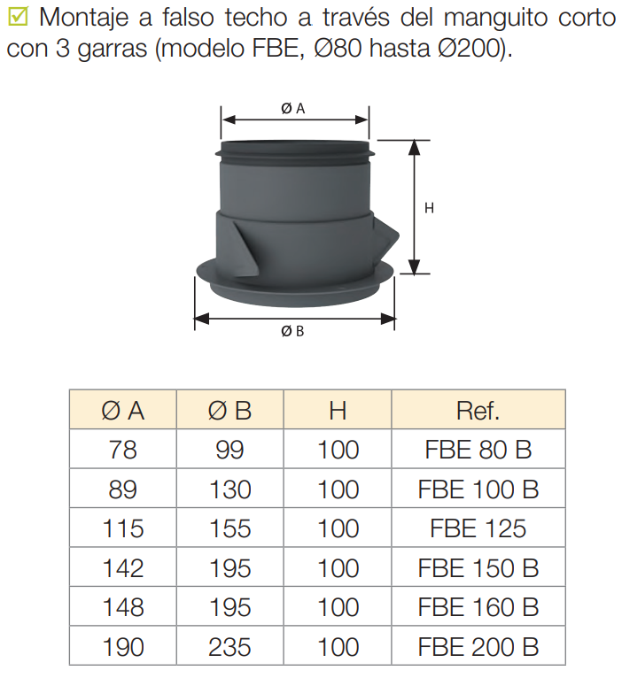 BOCA EXTRACCIÓN/INSUFLACIÓN Ø80MM CON CONECTOR