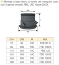 BOCA EXTRACCIÓN/INSUFLACIÓN Ø80MM CON CONECTOR