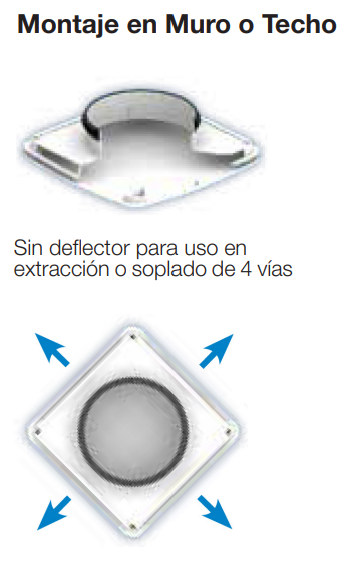 BOCA FLOW EXTRACCIÓN E INSUFLACIÓN Ø125MM