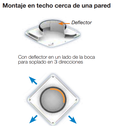 BOCA FLOW EXTRACCIÓN E INSUFLACIÓN Ø80MM