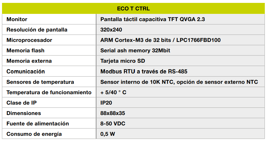 TERMOSTATO DE CONTROL DIGITAL PARA BOCAS ECO
