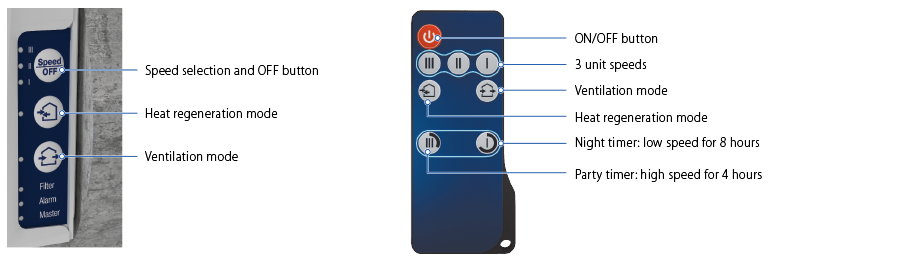 A100-1 s10 WI-FI Vento expert
