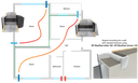 A100-1 s10 WI-FI Vento expert