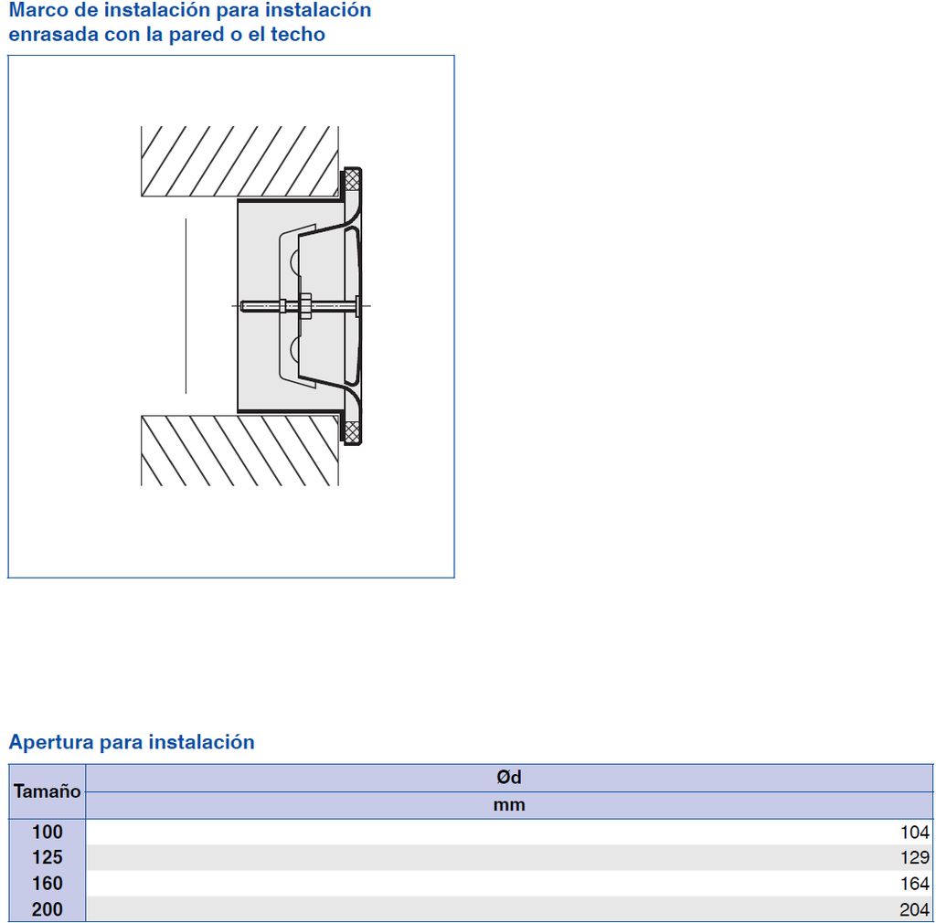 Boca TROX LVS/125